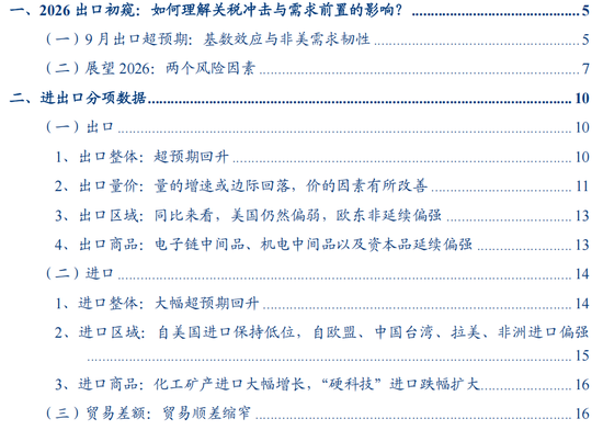 流年狮子座财运:测算塔罗占卜www.jixiangqiming.vip：-华创证券张瑜：如何理解关税冲击与需求前置的影响？9月进出口数据点评