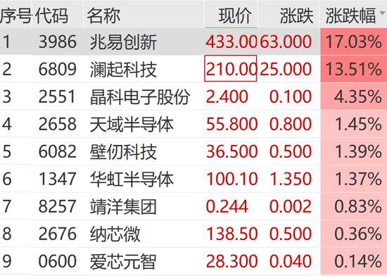 抖音低价业务自助平台,究竟有多便宜?揭秘超值优惠!