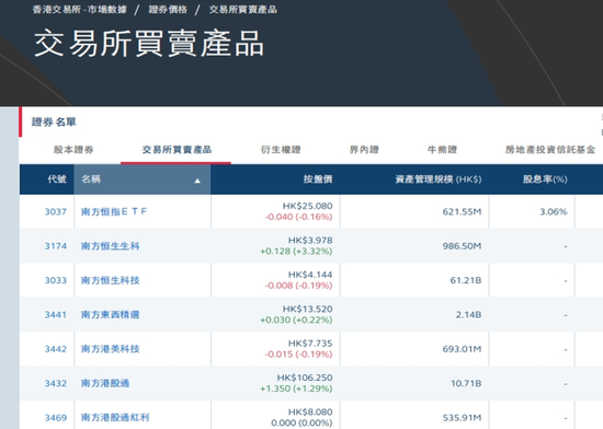 2.25万亿险资出海:“配角”到“第二增长曲线”,需补什么课?