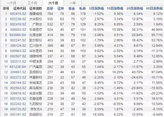 bbin刷水套利经历,中联水泥拟55亿强强联手同力水泥,河南市占率合计近30%