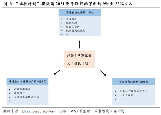 2021年长春市gdp_2021年长春市烟花爆竹(3)