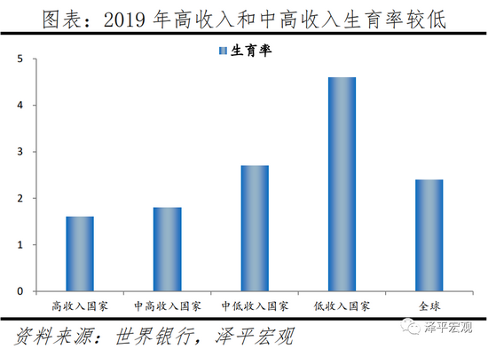 国际2021gdp_全球经济成绩单揭榜 英国陷300年大衰退,中国20年增10倍