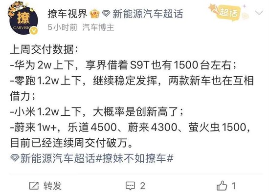 小米汽车打脸“我们”的时候,可能快到了