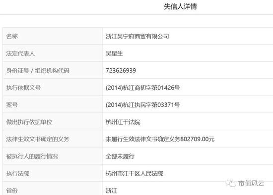（注：失信记录）