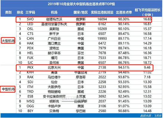 新万博线上正网·亿欧数说 | 2019年家居家装融资总额123.9亿元,资金流向头部企业