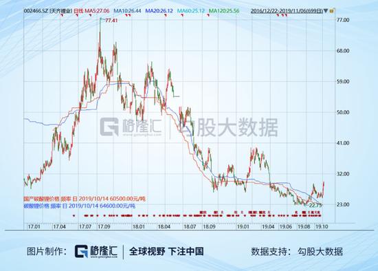 fun88网上娱乐网址·哈尔滨银行A股IPO搁浅 另辟蹊径发行150亿债券补血