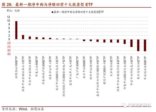 95至尊vi老品牌 - 战场特情贯穿专业比武全程