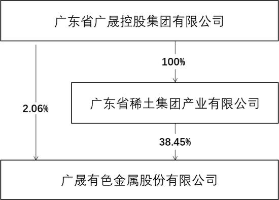 昔日冠军基金经理杜振业“奔私” 顶流私募再添新面孔 昔日冠军基金经理杜振业“奔私” 顶流私募再添新面孔