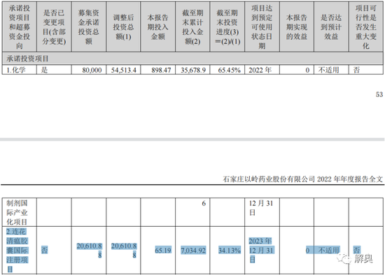 以岭药业连花清瘟市场份额小幅萎缩，在美8年仍难注册