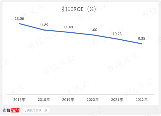 出版业为啥集体暴涨？中国出版、中信出版、中国科传横评