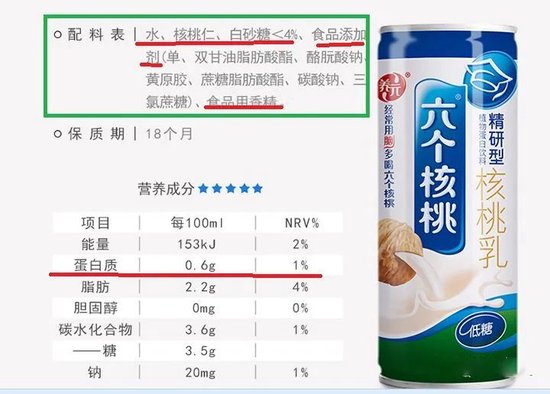 六个核桃挣来300亿，操盘者们再难复制