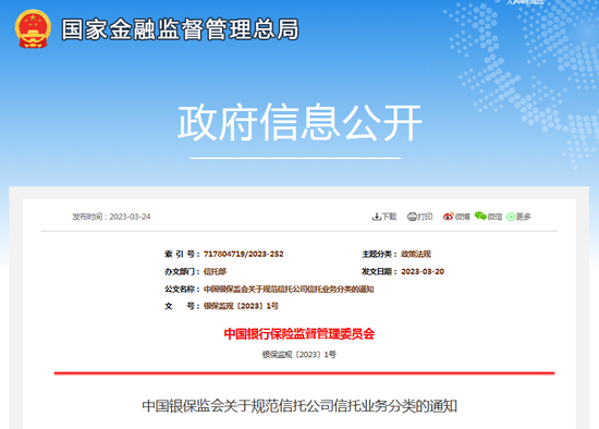 超30家寿险巨头躬身入局,保险金信托迭代至3.0模式:人保亿元大单再现,太平宣布签约,平安已破千亿