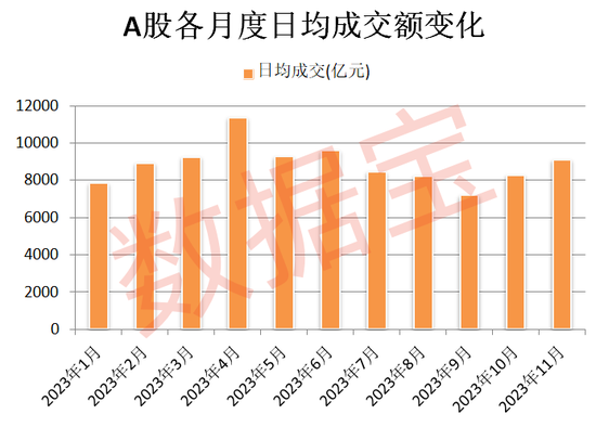 基金加仓方向曝光！两大主题ETF被大手笔加仓，单月收益率最高逼近10%