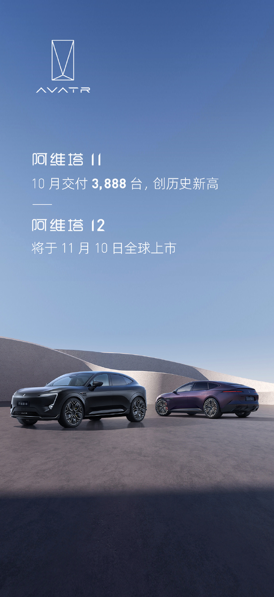 造车新势力10月排行榜：理想月交付首破4万，哪吒连续第五个月同比为负
