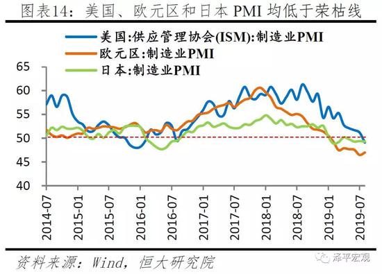 gdp增长率可以理解为通胀率吗_10年后,1万元人民币相当于现在多少钱(3)
