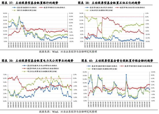 中体平台网址·英雄联盟:艾翁面世3周年,你对哪位选手的艾翁印象最深?