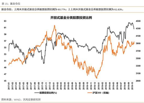 龙八pt游戏手机客户端_《这就是街舞》总决赛今晚上海录制 冠军花落谁家?