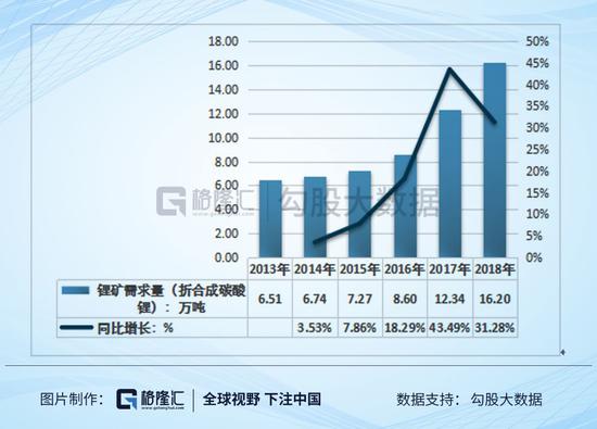 雅马哈ag手机 - 广东“老字号”拟植入当红网游,与年轻圈层对话