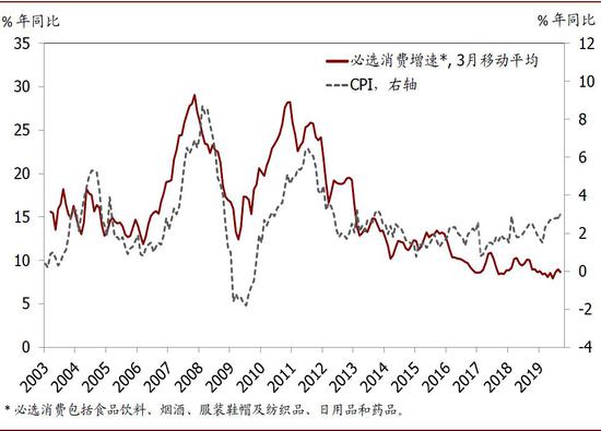 奖多多app下载-「财闻联播」外交部确认中美达成阶段协议!今年天猫双11首次可买房,阿里拍卖房源覆盖多地学区房