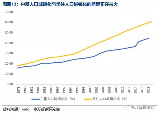 人口达到顶峰_女人达到潮的表情样子(3)
