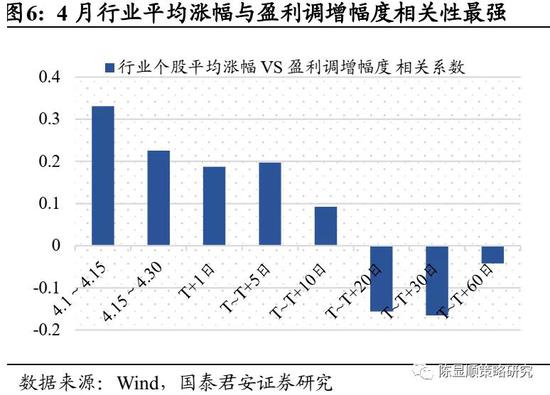 晋州gdp跟辛集gdp哪个高_2020年河北各市GDP排行榜 唐山第一 图(3)