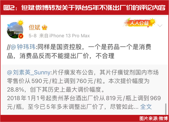 但斌加仓了！最新布局名单曝光！大笔增仓这几只白酒股，重仓持有这些高分红煤炭股......