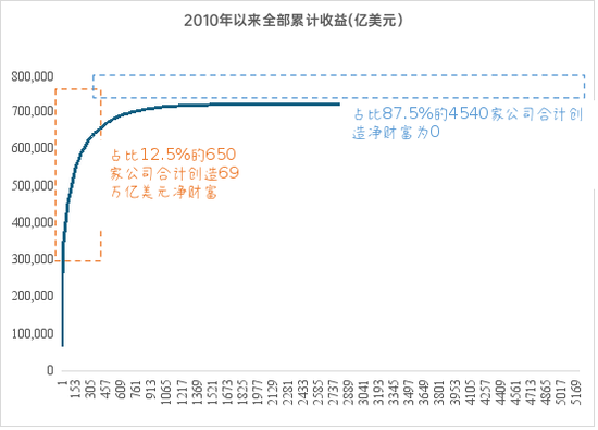 免费快手打call刷亲密度,轻松提升关系?