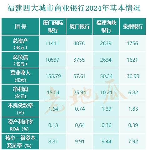 图片来自网络