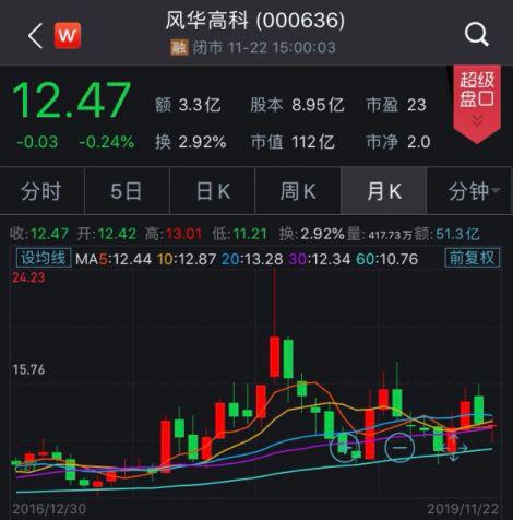 凯时kb88.com注册账号-网信办就《网络音视频信息服务管理规定》答记者问