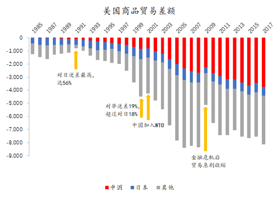 数据来源:Wind,天风证券研究所