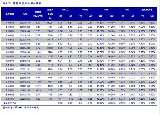 申万宏源:站在历史方位中理解资管新规的划时