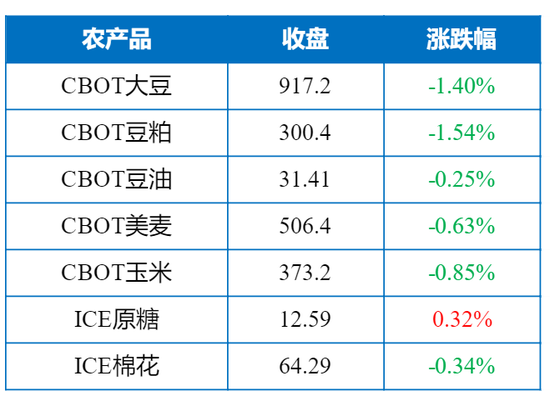 彩城3218真的假的-杨珞谦:黄金闪崩后超跌反弹 高位勿多择机空