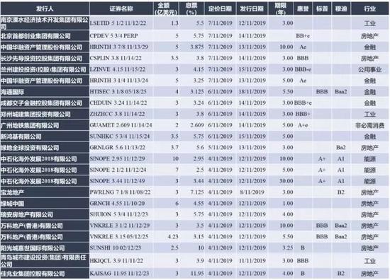「马牌娱乐平台」全新宝马M3谍照曝光 预计2020年发布