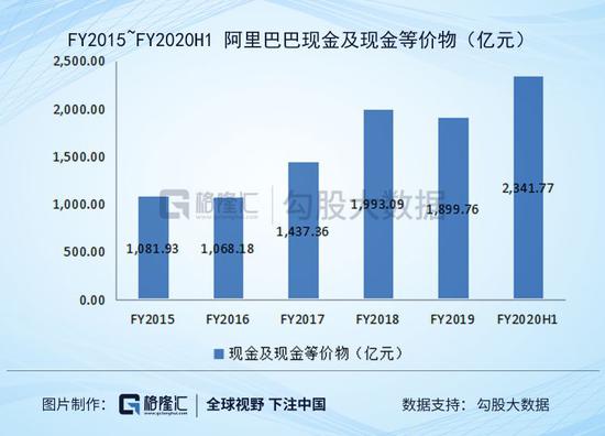 足球比赛比分牌怎么看,信贷圈315给全国信贷经理送出执业锦囊