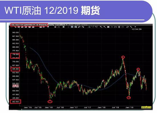 宝马在线娱乐2019com1|学者:七十年央行货币政策的变革与创新
