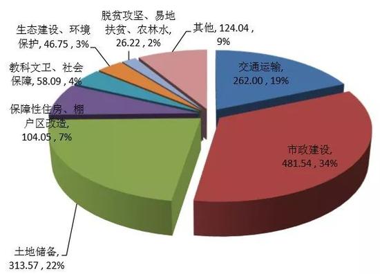au8au改成什么了-隆鑫通用子公司山东丽驰获纯电动车生产资质