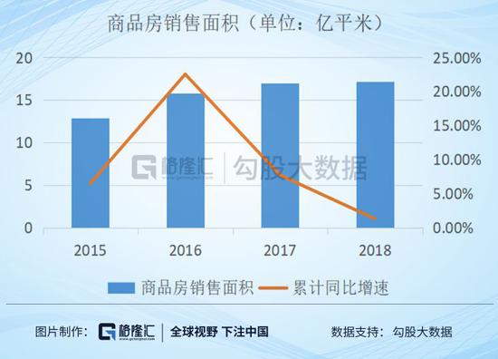 bbin娱乐吧 探访长城宝马常州工厂:现已破土动工 有望1年后投产