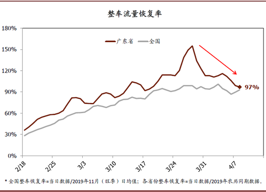 这次疫情对全球人口_疫情对全球经济影响图(3)