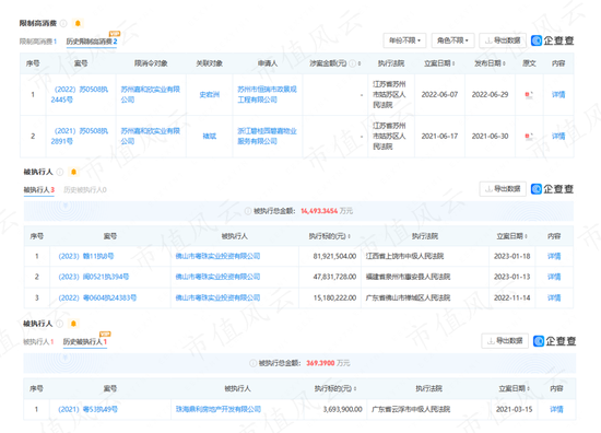 资不抵债,走夜路吹口哨壮胆!嘉凯城:扣非连续9年为负,减值计提挤牙膏,21亿债权收回遥遥无期
