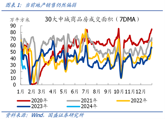 国盛证券降息落空的5点理解：对股票和债券实质影响有限