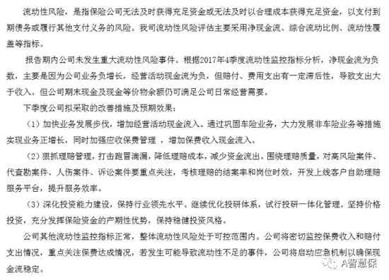 如此来看,永安财险在投资方面强化成为了长期性的工作。