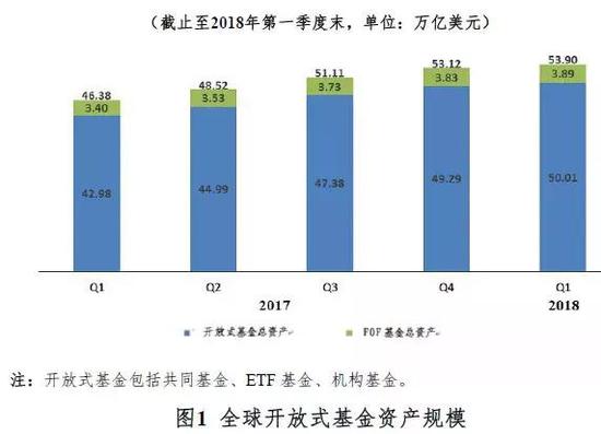 美国时代周刊中国改开GDP_深读 时代 周刊说 中国赢了 , 中国经济如何 后来居上(3)