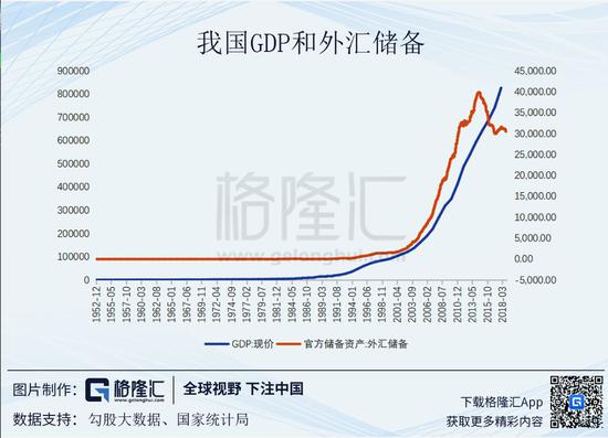 1978年 中国人口_中国人口大迁移