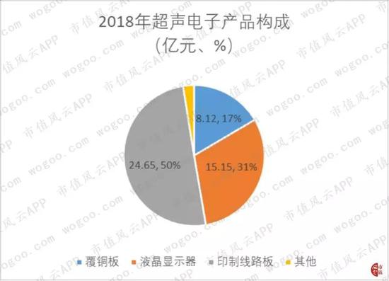 太阳会娱乐场注册网址 - 成吉思汗铁木真的终极武器——怯薛军!