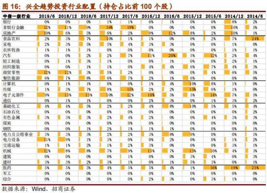 盛兴彩票提现卡里没钱_端不平前任与现任的星座