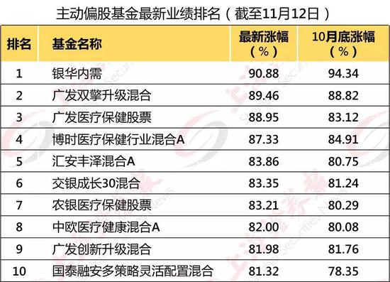 老虎机手机尾号送彩金·异动股揭秘:中迪投资:拟收购育达健康预计构成重大资产重组 中迪投资触及涨停