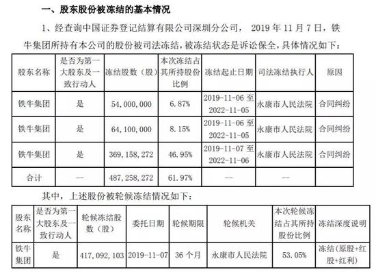 plus500亚洲娱乐站_世界冠军IG轻取银河战舰苏宁 EDG淘汰京东晋级