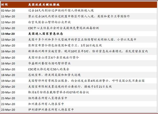 历年中国实际GDP怎么算_中国历年gdp增长率图