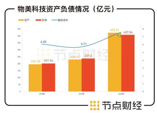 2020年末总人口_2020年末图片