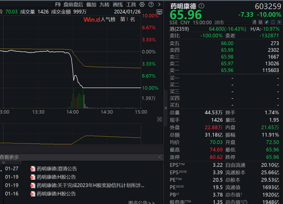 周末刷屏！知名女星